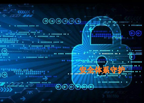 管理体系评估服务